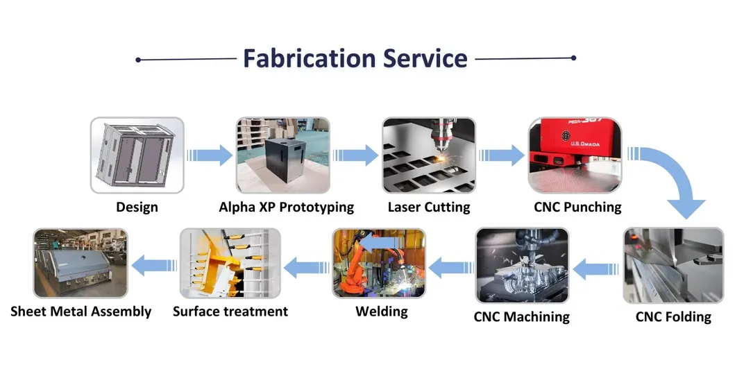 Technical Workshop 3