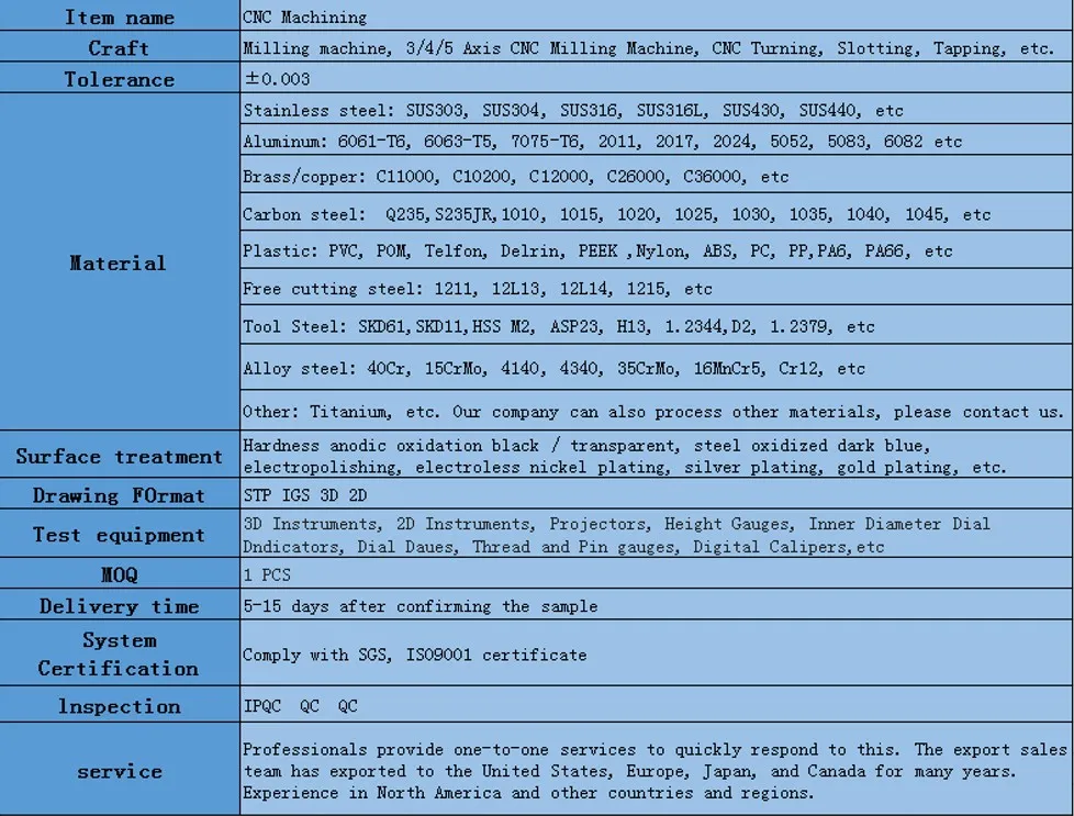 CNC Machining Part 1