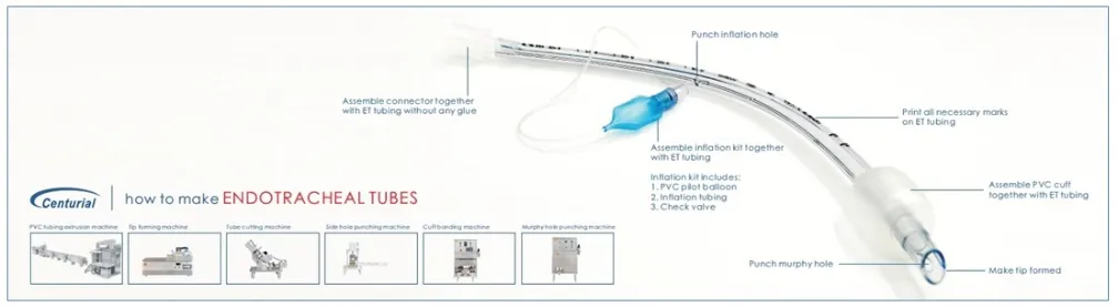Medical Catheter Parts