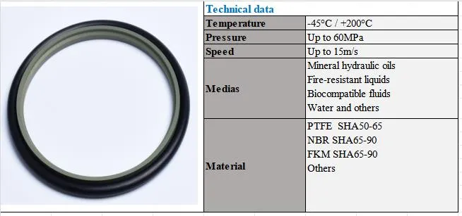 Hydraulic Oil Seal Rod Step Mechanical Rubber Gasket