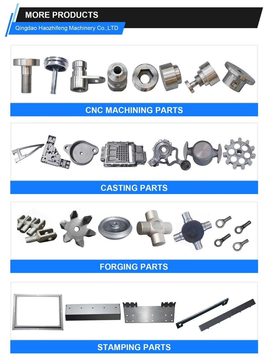 Manufacturing Process 1