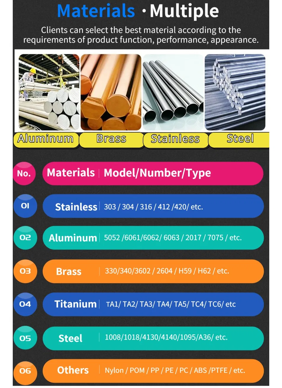 Inspection Equipment