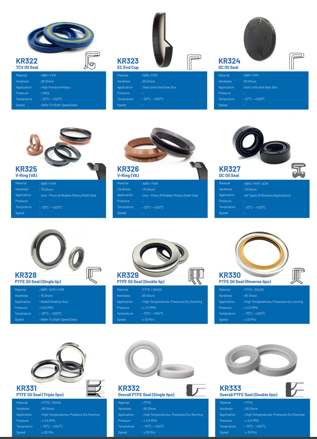 Tg4 Mechanical Oil Seal