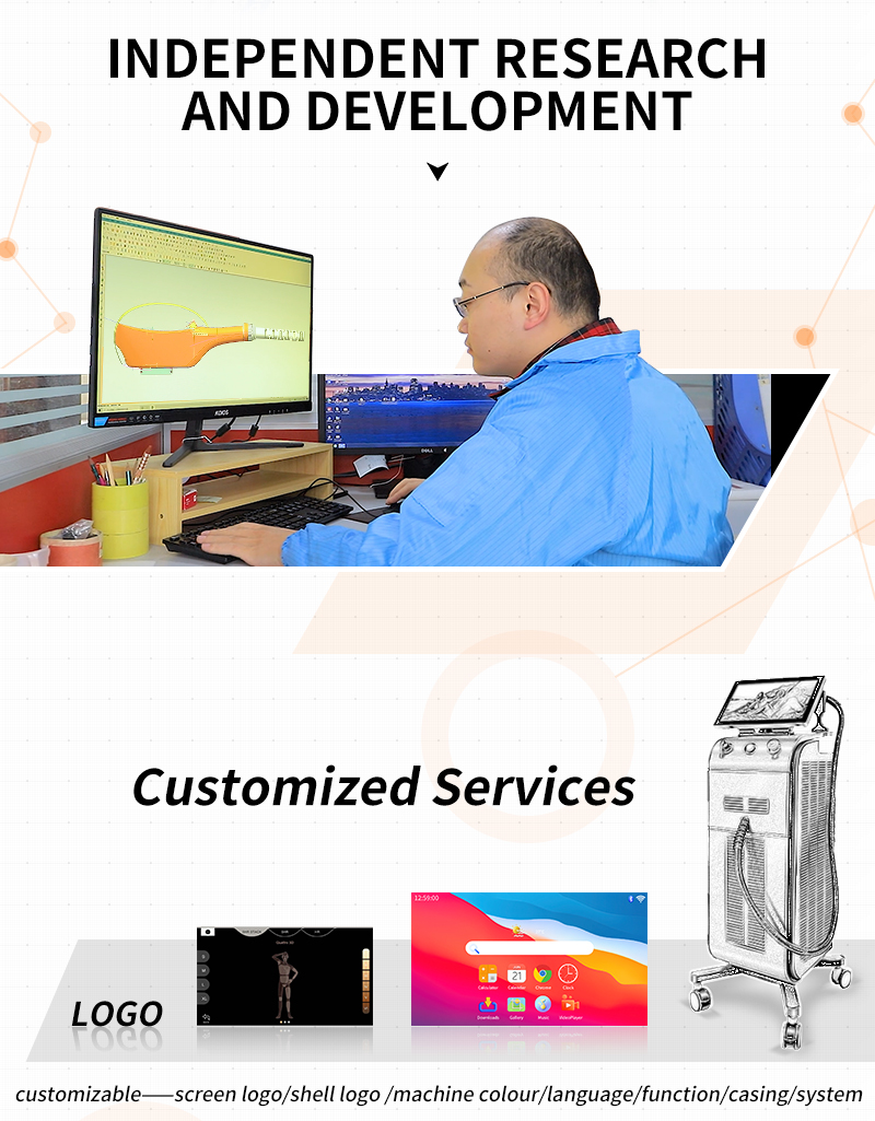 Quality Inspection