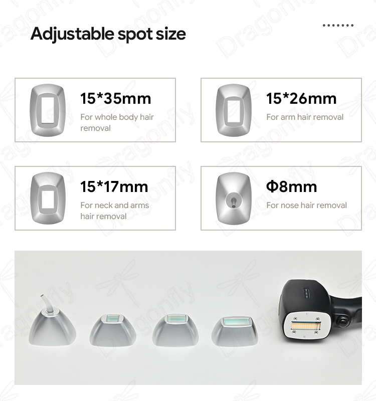 Interchangeable spot head system