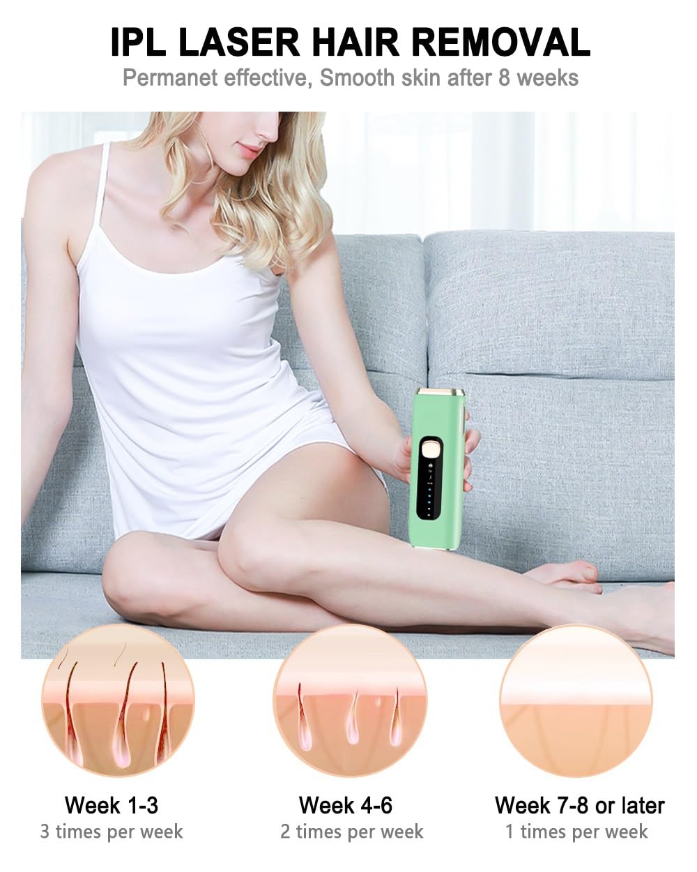 PAKISS English At-Home IPL Epilator-Painless Smooth Skin Care for Underarm Leg &amp; Bikini Line for Car &amp; RV Use