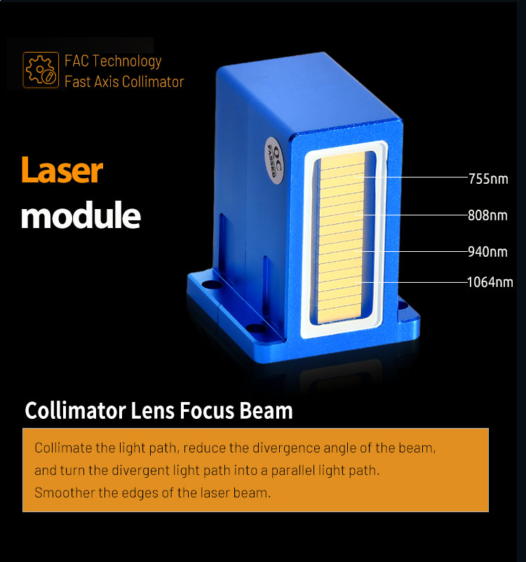 USA Coherent Laser Core Component