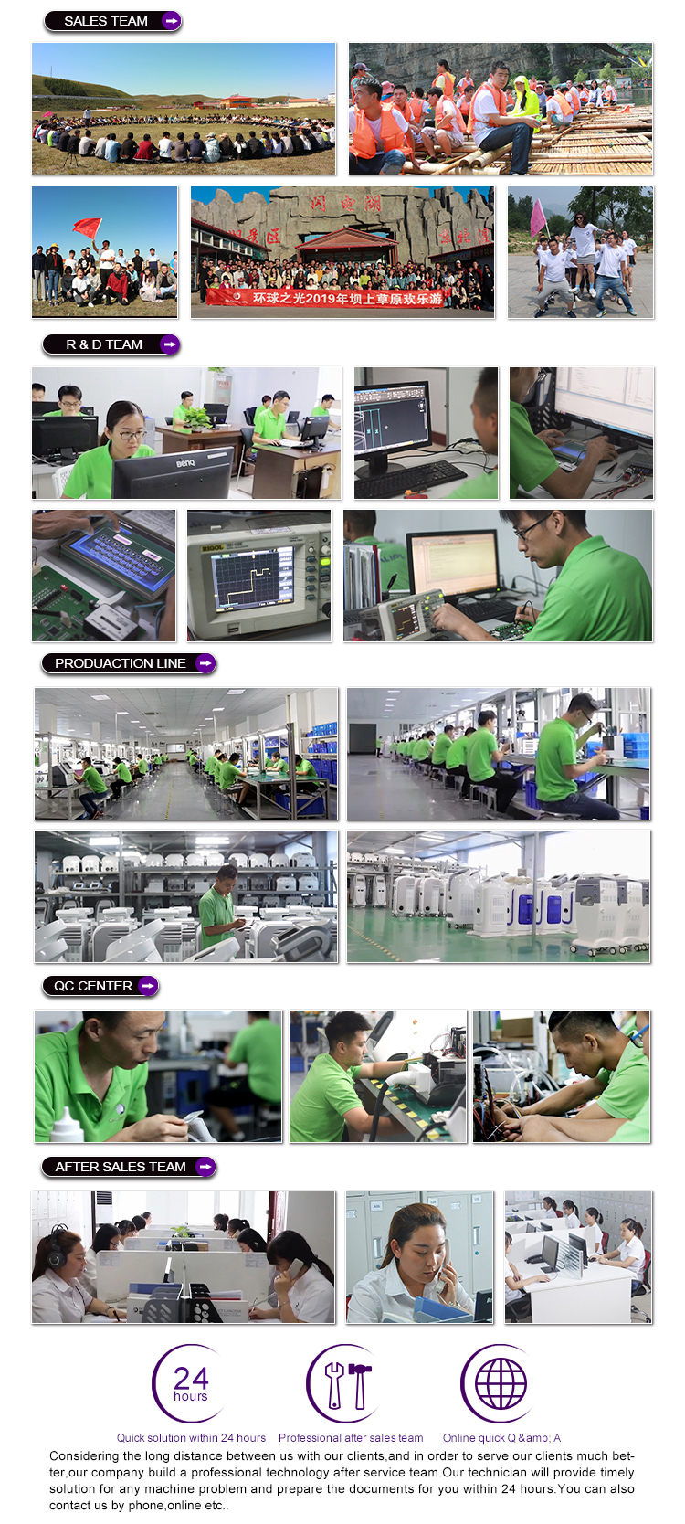 Secure Machine Packing Process