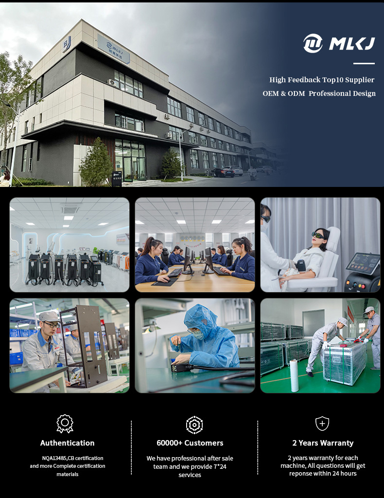 Production Capabilities