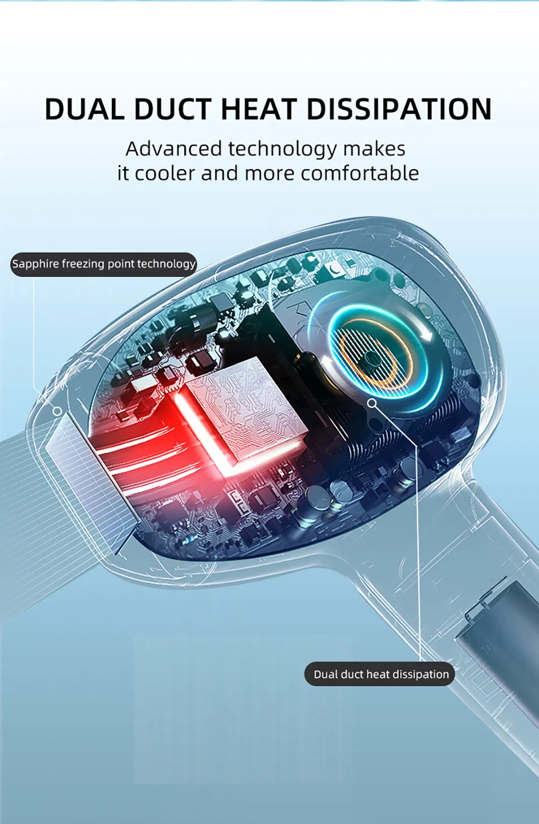 IPL Device Presentation 5