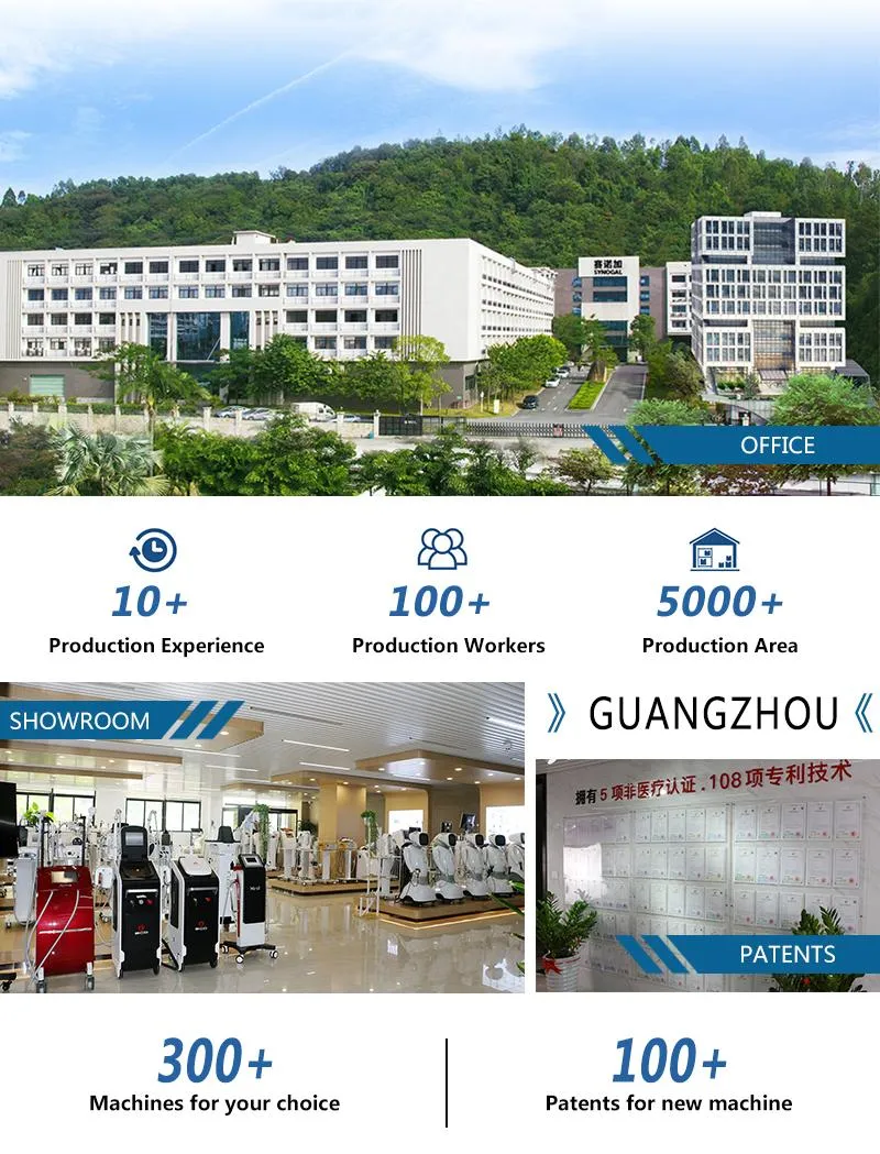 Company Profile Details Image 1