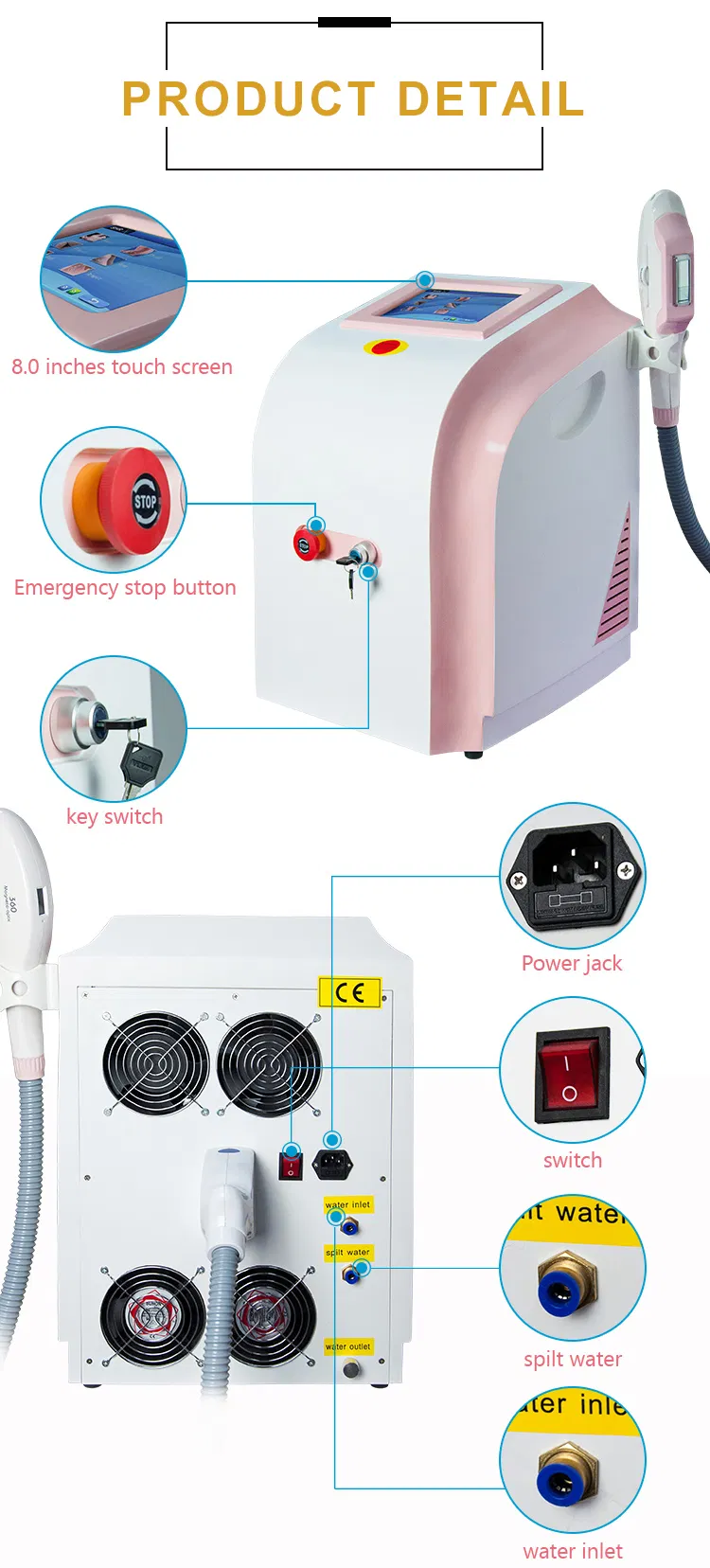 IPL Hair Removal System Functions