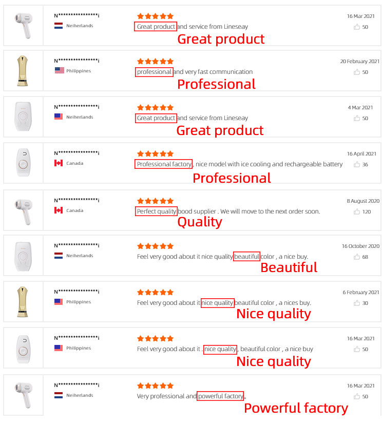 Feedback Review