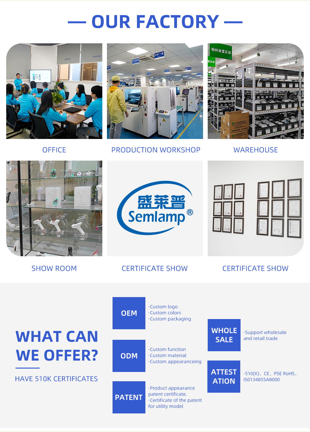 Manufacturing Line