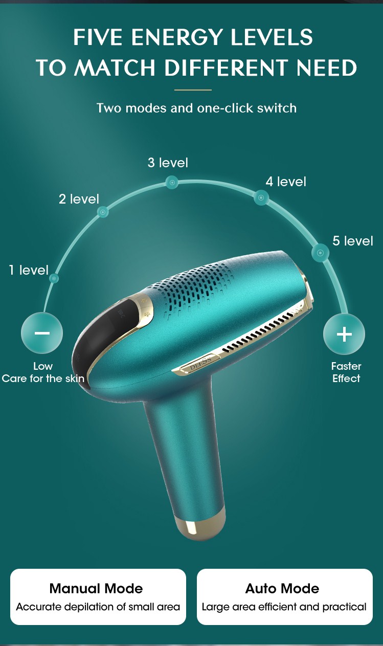 Laser Hair Removal Machine Painless Hair Laser Remover 1200nm IPL Skin Laser Device for Home Use Full Body Smooth Treatment