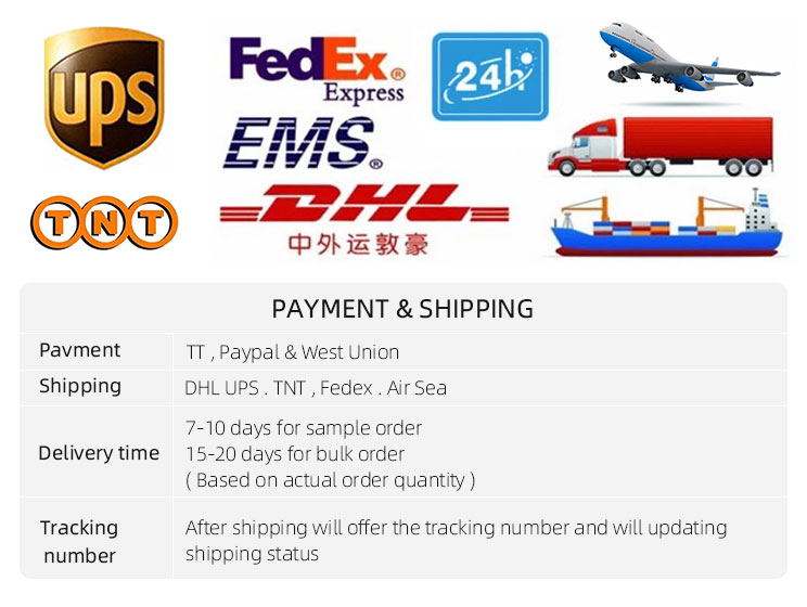 Packaging and Shipping