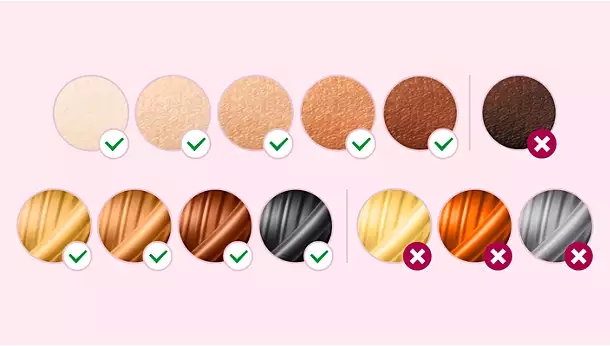 Skin Tones and Hair Colors Compatibility Chart