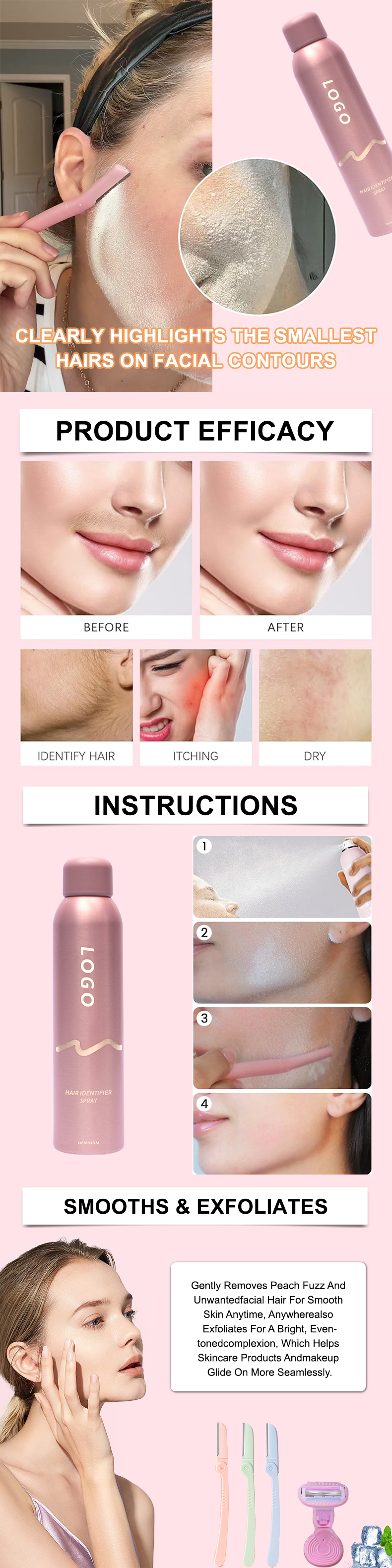 Products Description