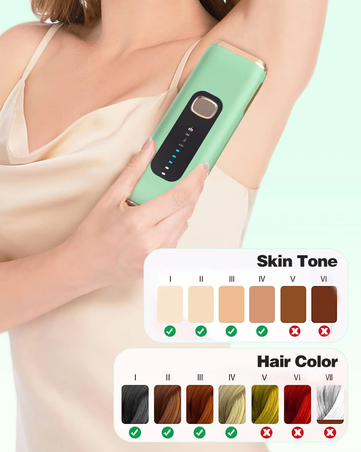 Red Light Therapy details