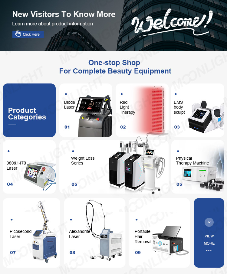 Product Variety Banner