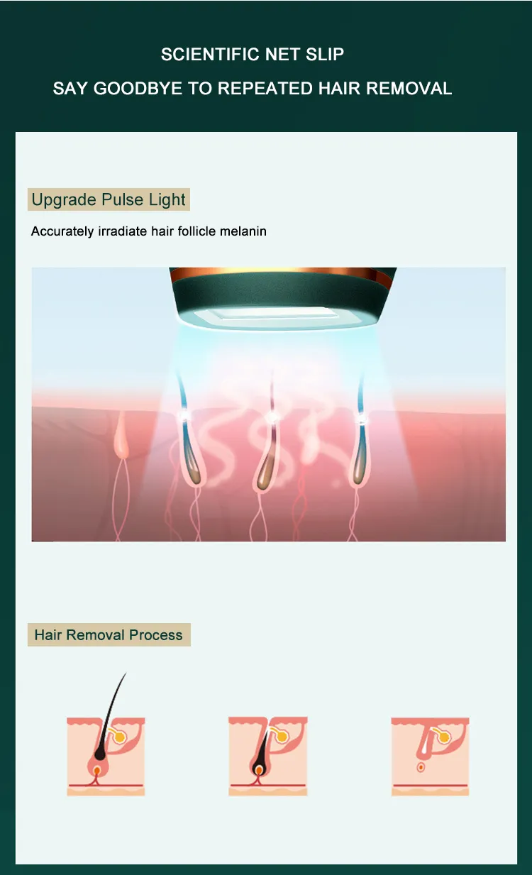 Permanent Painless Epilator Laser Portable Hair Remover IPL Hair Removal Device