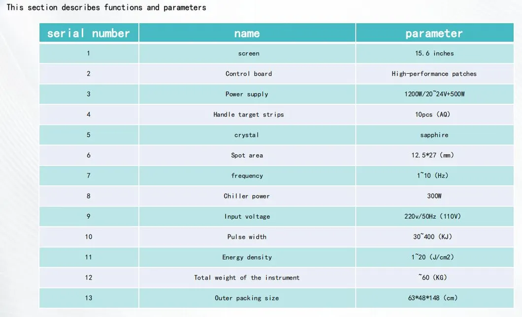 Laser Machine Parameter Table