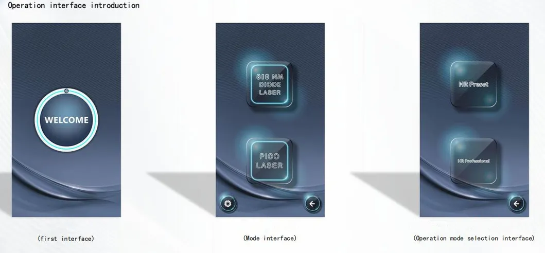 Operating System Interface 1