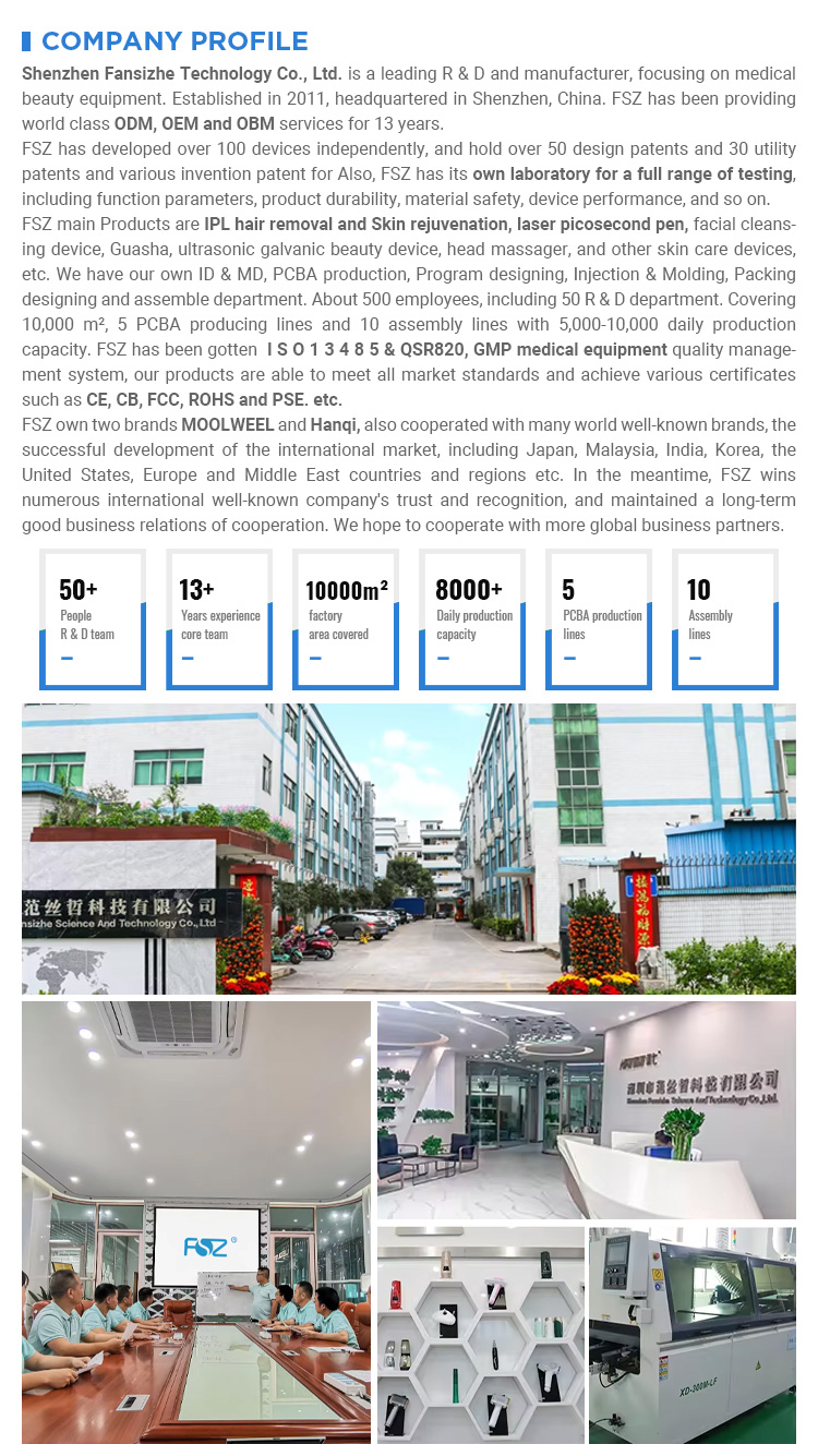 Operational Steps
