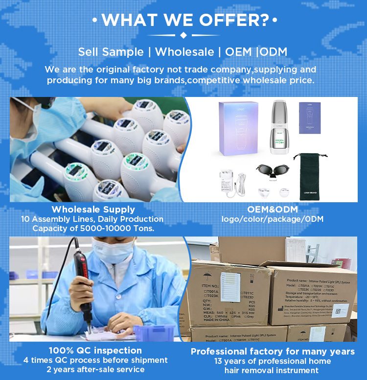 Design Team Customization Service