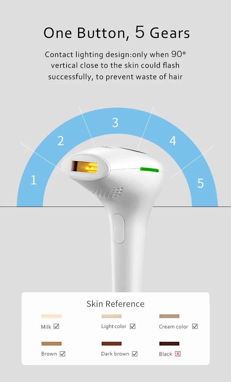 Permanent Device Portable Painless Laser Epilator Skin Rejuvenation Home Epilation IPL Hair Removal OEM