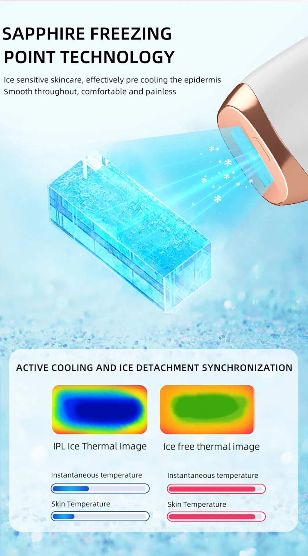 IPL Device Presentation 4
