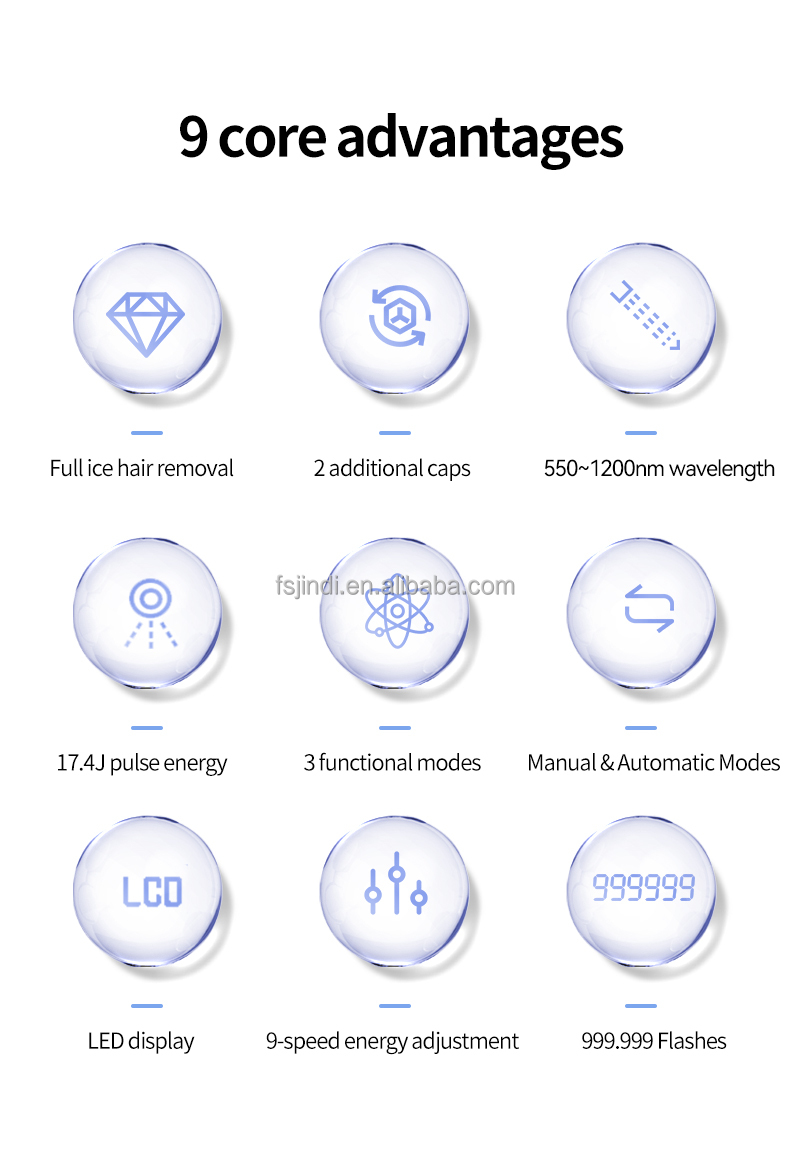 Product View 1