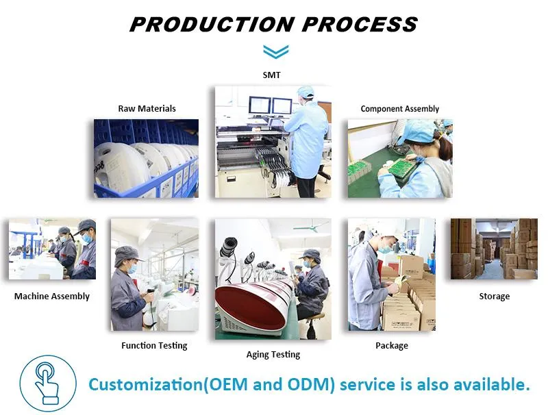 Production Process Multifunctional Permanent IPL Hair Removal Device