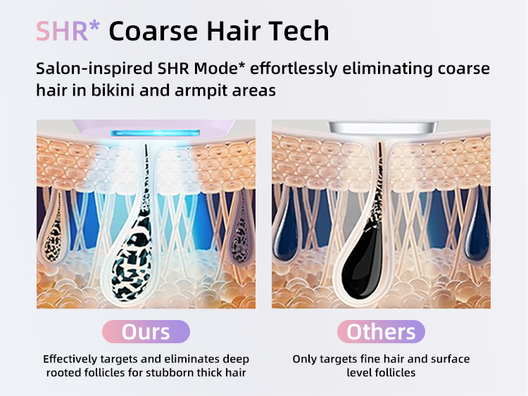 Skin Color Recognition Permanent Double Quartz Tube Ipl Hair Laser Removal Fast Flashes Sapphire Ice Cooling Ipl Hair Removal