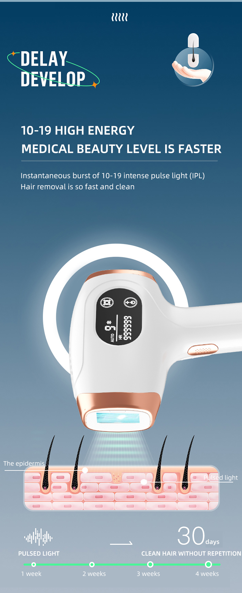 IPL Device Detail 2