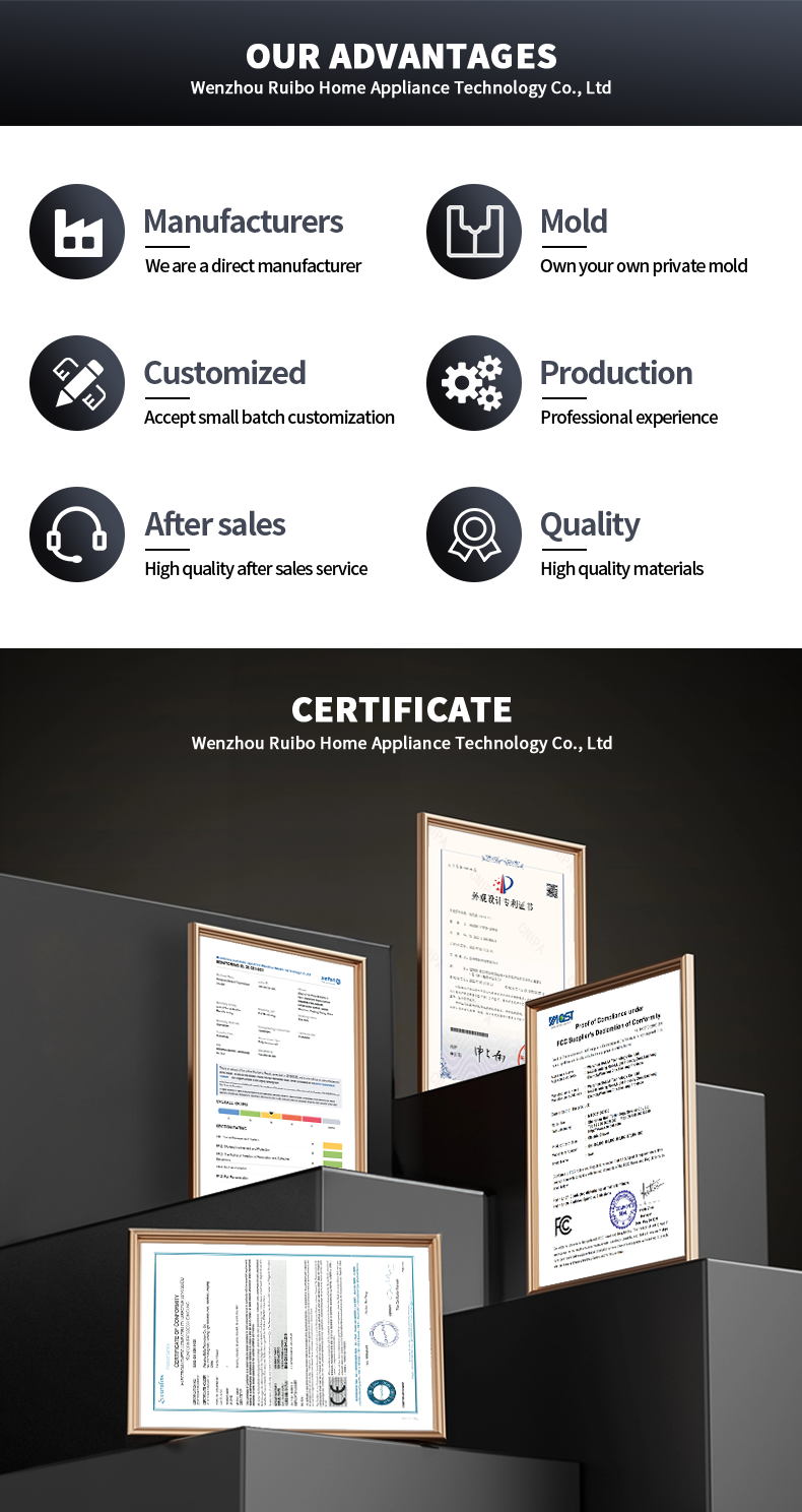 Certification 1