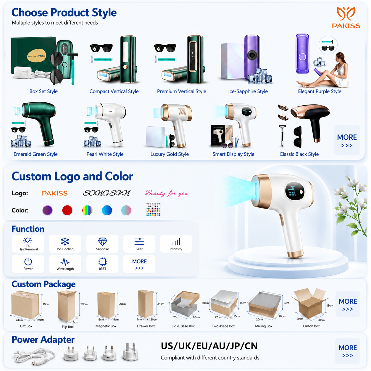 Custom Packaging Options