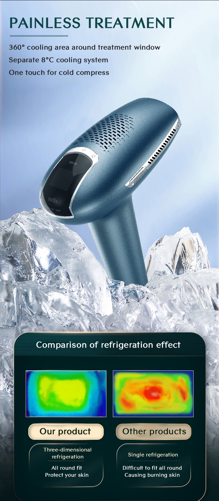 Automatic skin sensing quartz tubes