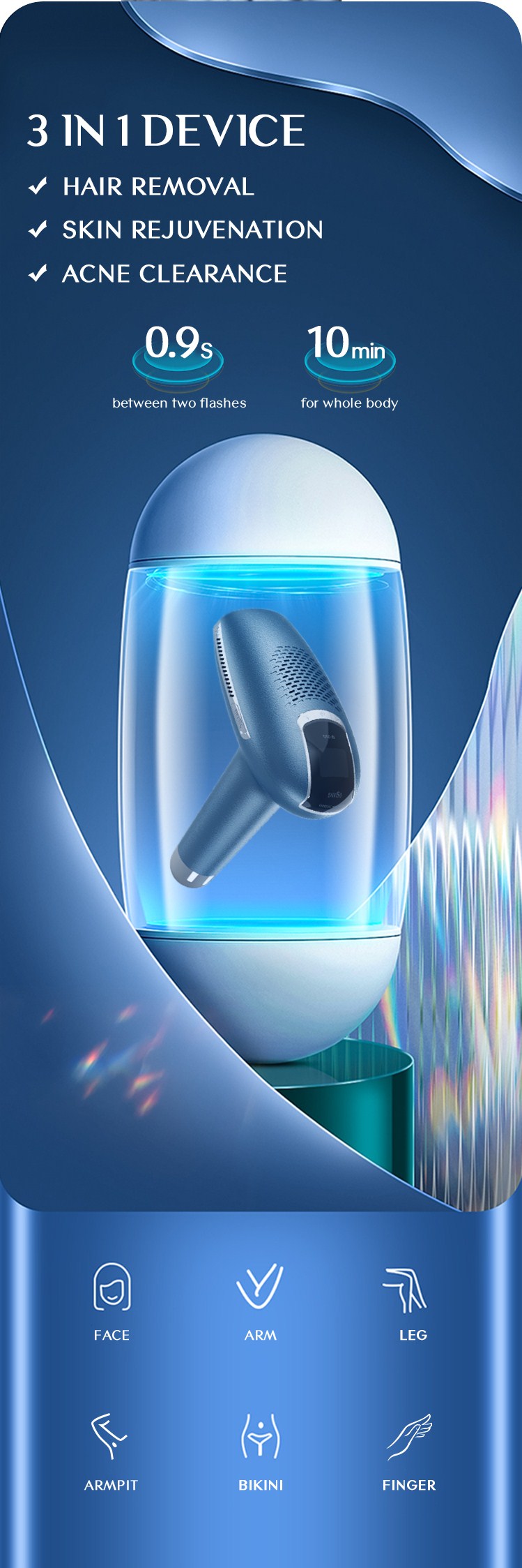 Home Beauty Device IPL Laser Hair Removal Machine Painless