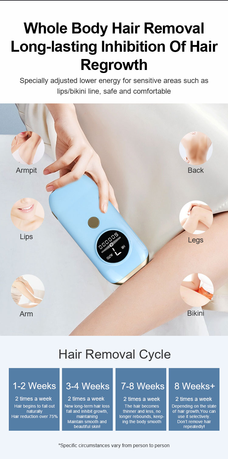 IPL Laser Hair Removal Device Banner