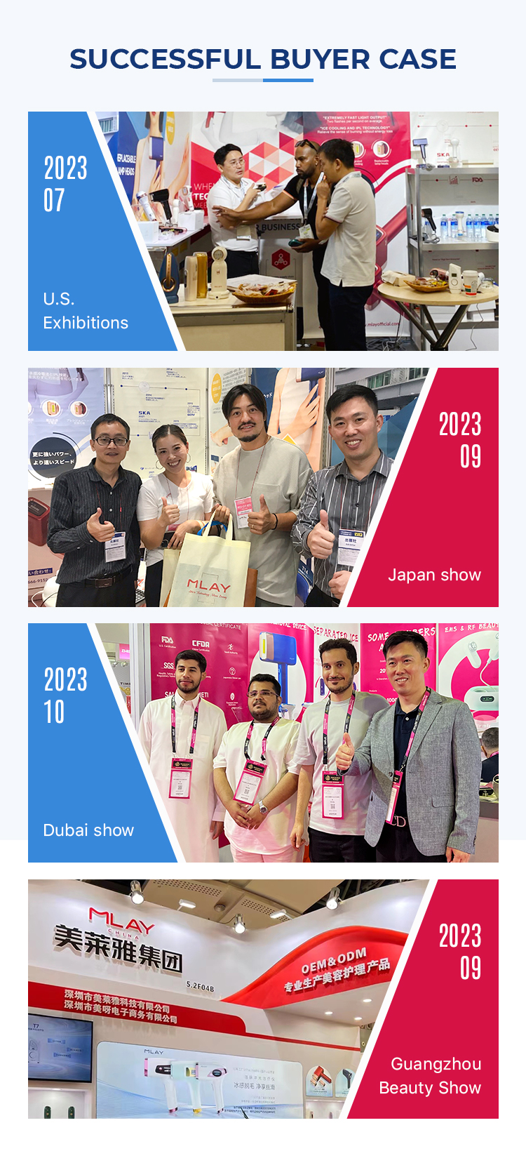 Exhibition Details
