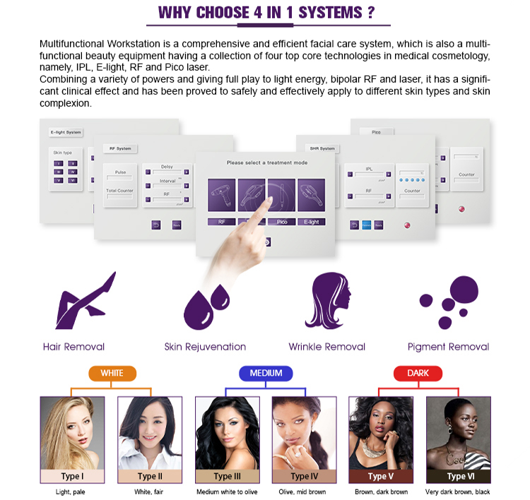 Multifunction Beauty Equipment Side View