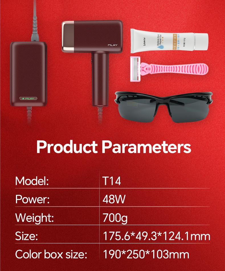 Device Detail View 2