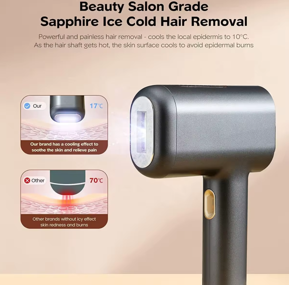 Inzza Laser Hair Removal with Sapphire Cooling Pain-free Permanent 22J High Energy IPL Laser Hair Removal From Home