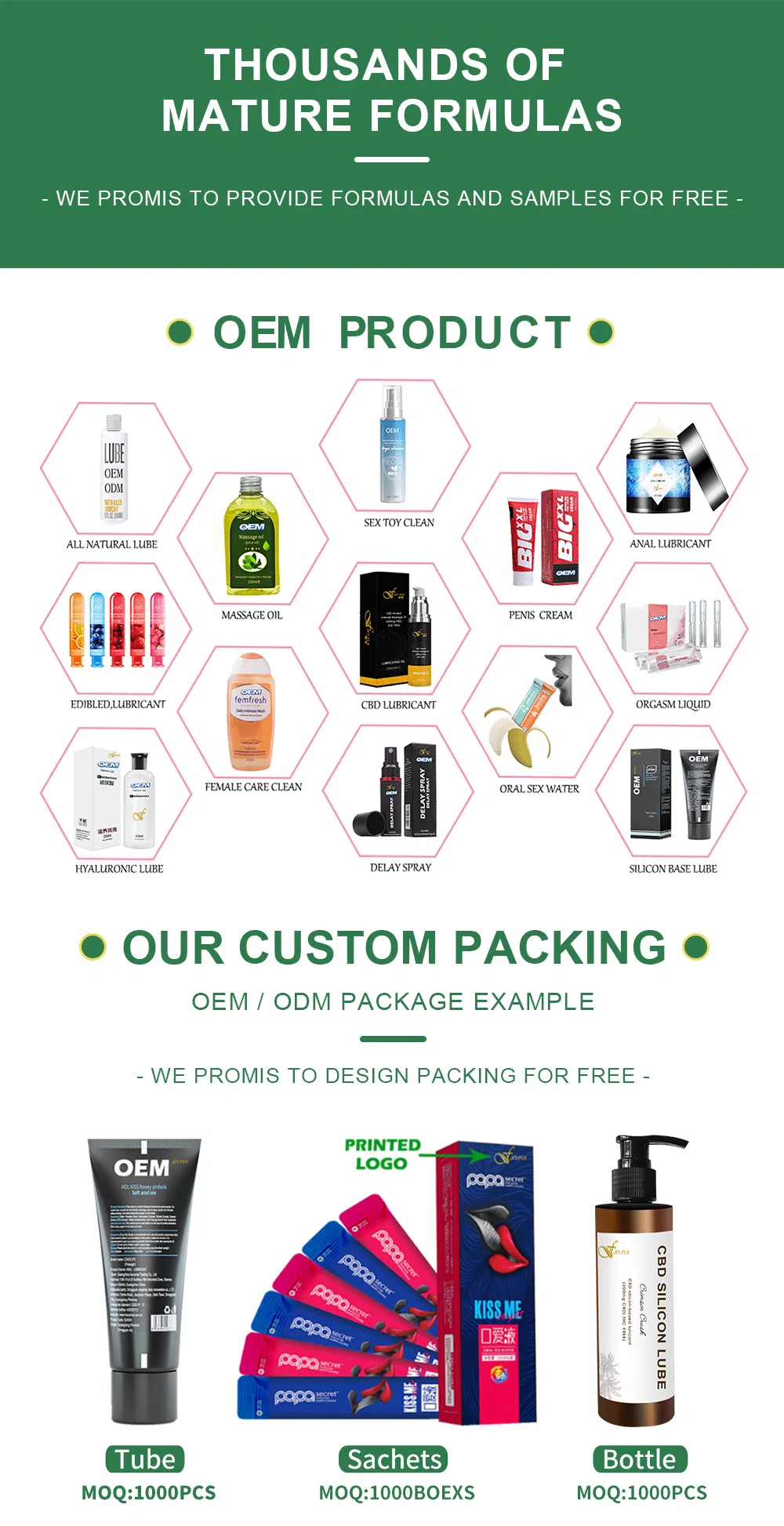 Customized Service Display 2