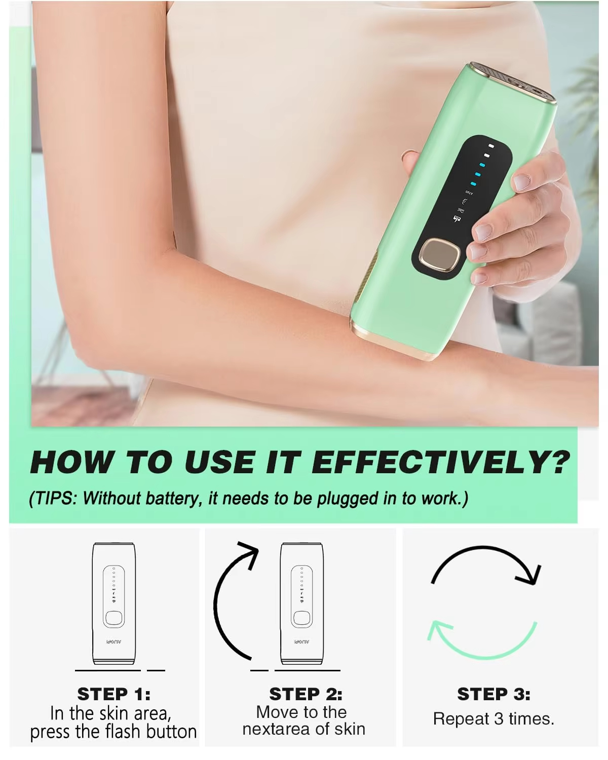 Skin Care Technology