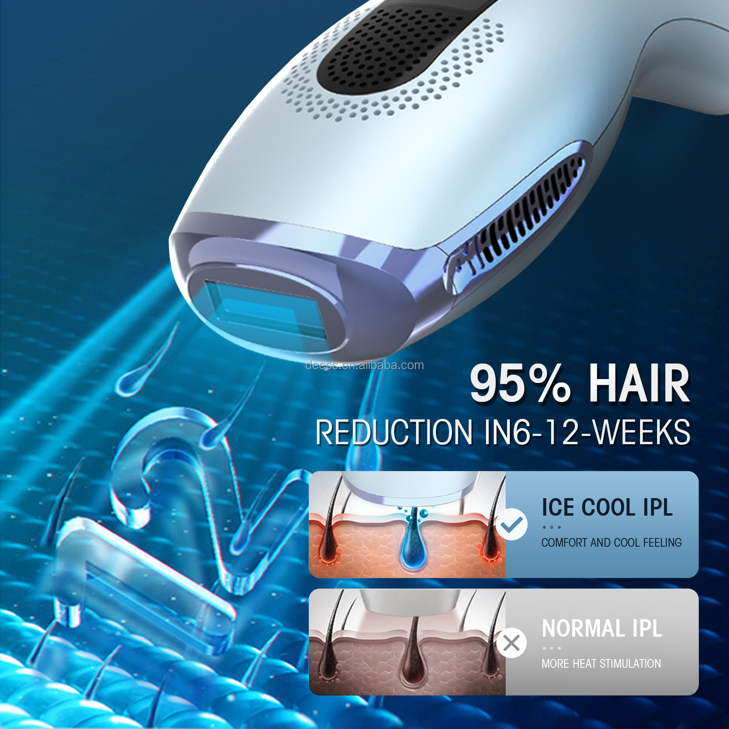 Permanent Laser Hair Removal at Home for Face Body Bikini Line - Hair Removal Device for Painless Hair Reduction Epilator Tool