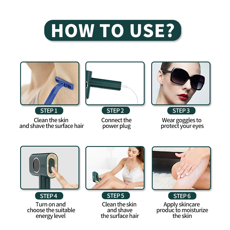 Ultimate Care Hair Removal and Acne Removal 3-in-1 System