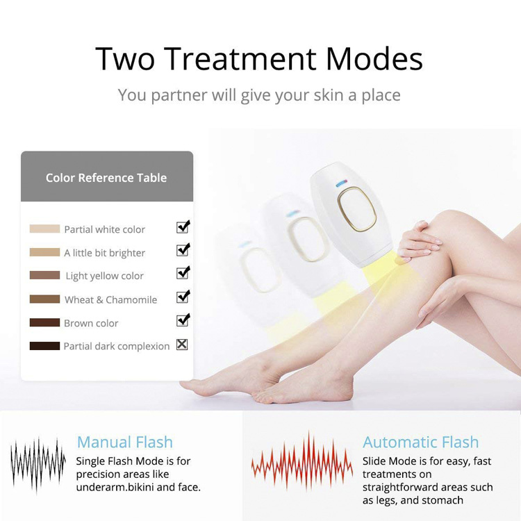IPL Device Angle 4