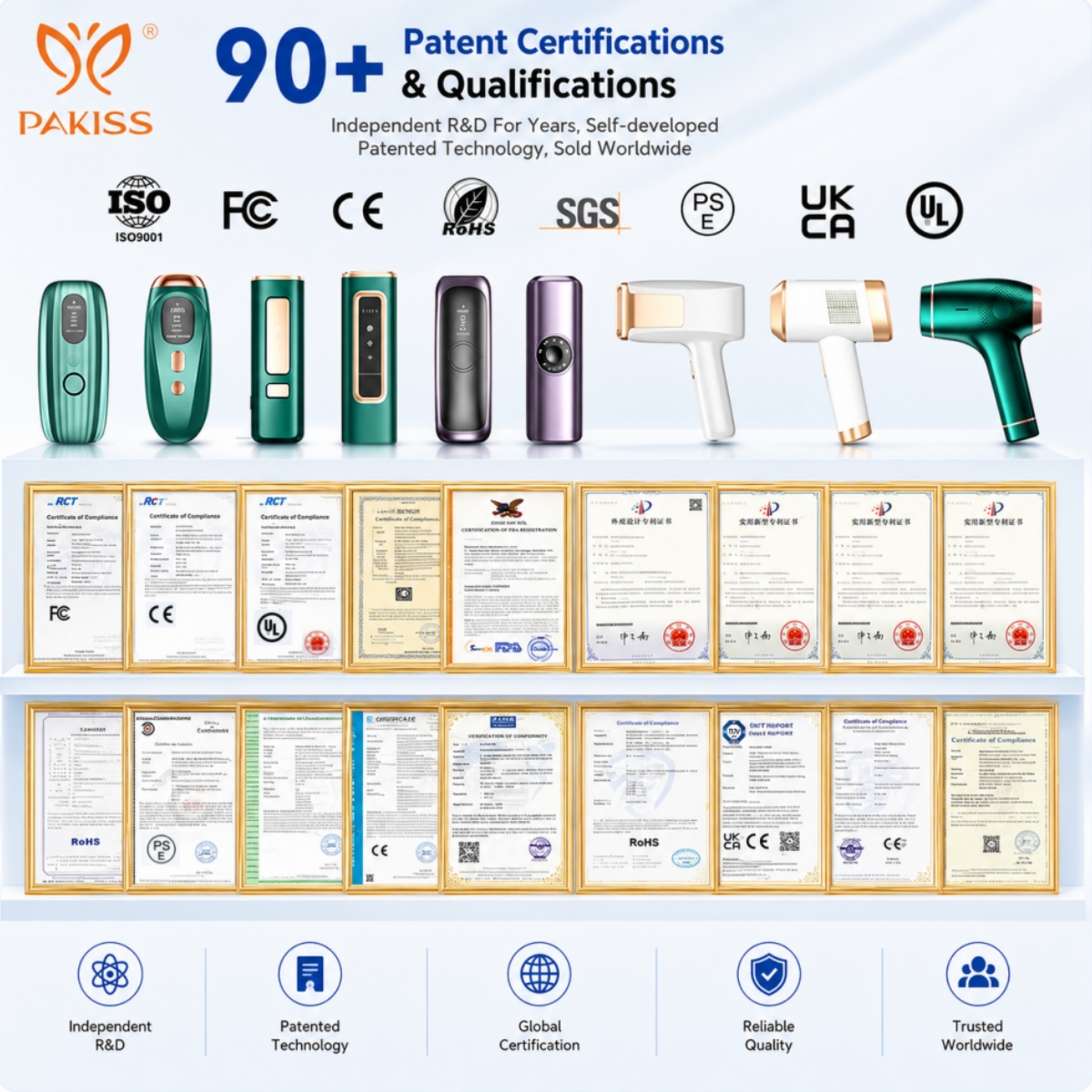 Quality and Medical Certifications